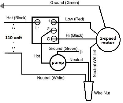 evaporative cooler junction box|wiring an evaporative cooler.